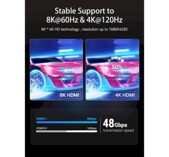 Vention Кабель мультимедійний HDMI to HDMI 1.5m V2.1 8K 60Hz PVC Vention (AANBG)