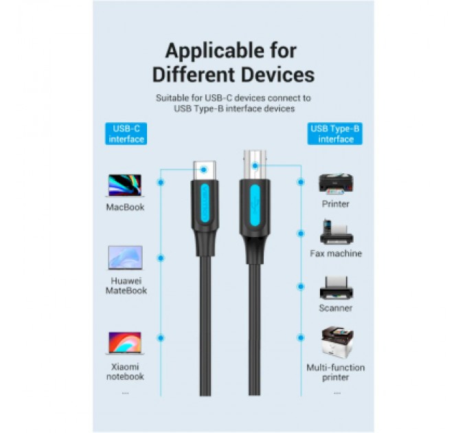 Vention Кабель для принтера USB 2.0 USB-C/BM 2.0m 2.4А 480Mbps Vention (CQUBH)