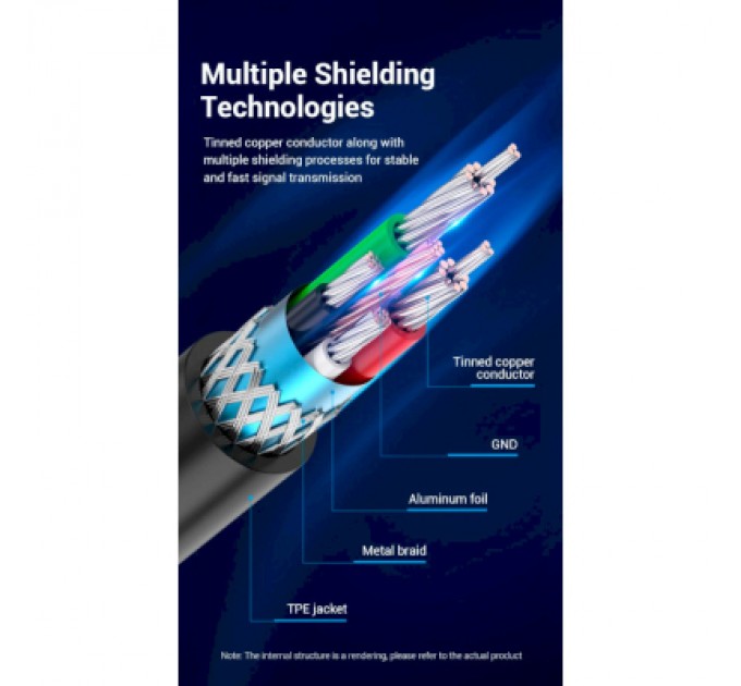 Vention Кабель для принтера USB 2.0 USB-C/BM 2.0m 2.4А 480Mbps Vention (CQUBH)