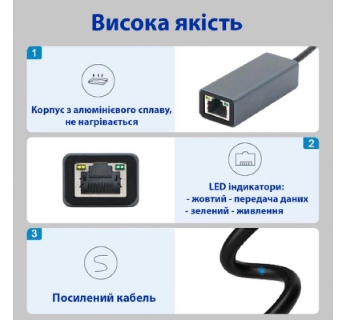 Адаптер Dynamode USB3.0 Type-C to 1000/100 Mbit/s RJ-45 (RTL8153) 0.13 m (DM-AD-GLAN-C)