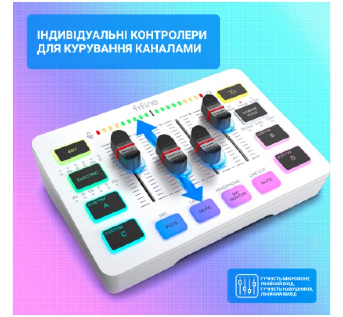 Fifine Мікшерний пульт Fifine SC3W