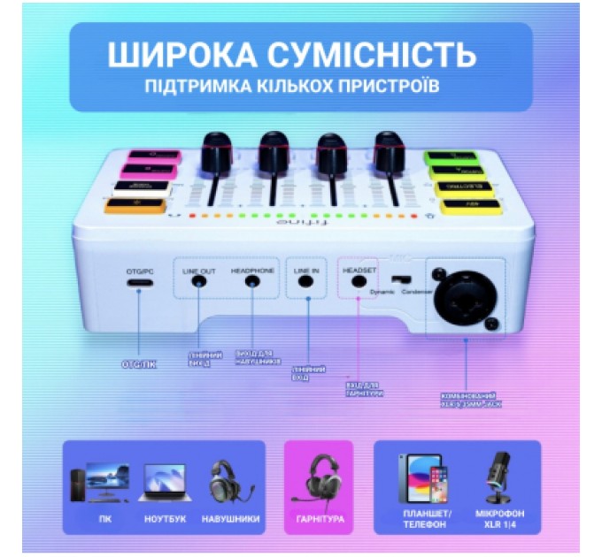 Fifine Мікшерний пульт Fifine SC3W