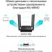Маршрутизатор TP-Link ARCHER A64 (ARCHER-A64)