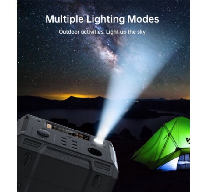 Зарядна станція Choetech BS004-EU-BK, 500W (BS004-EU-BK)