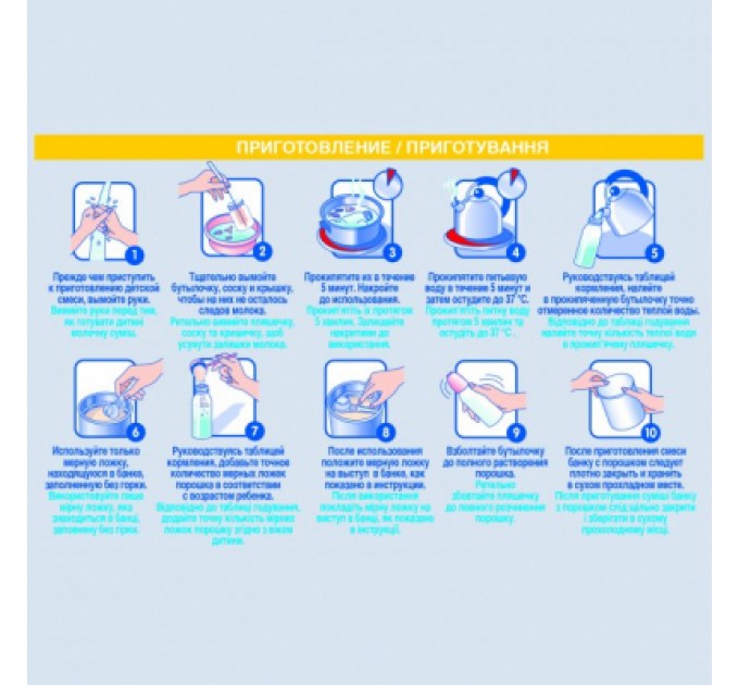 Nestle NAN Дитяча суміш Nestle NAN Pre 400 г (7613033060274)