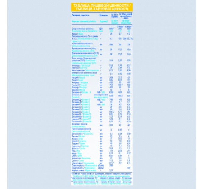 Nestle NAN Дитяча суміш Nestle NAN Pre 400 г (7613033060274)