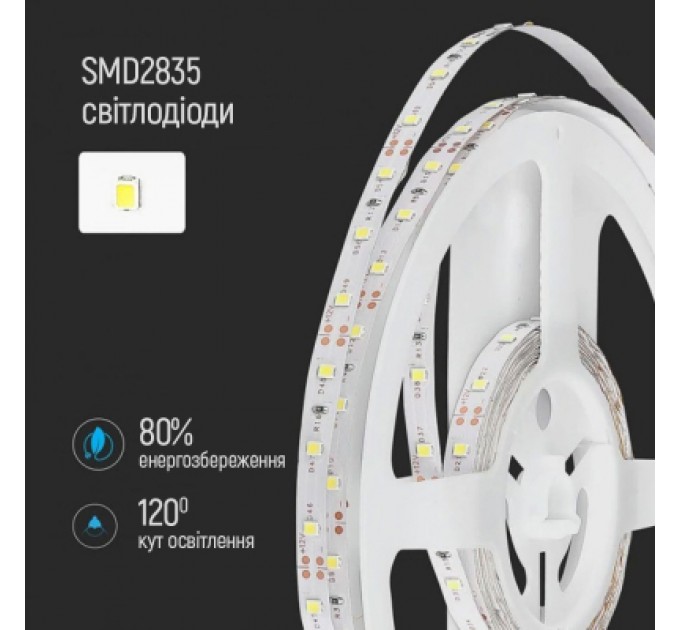 ColorWay Світлодіодна стрічка ColorWay LED  5м з живленням від USB (CW-LD05)