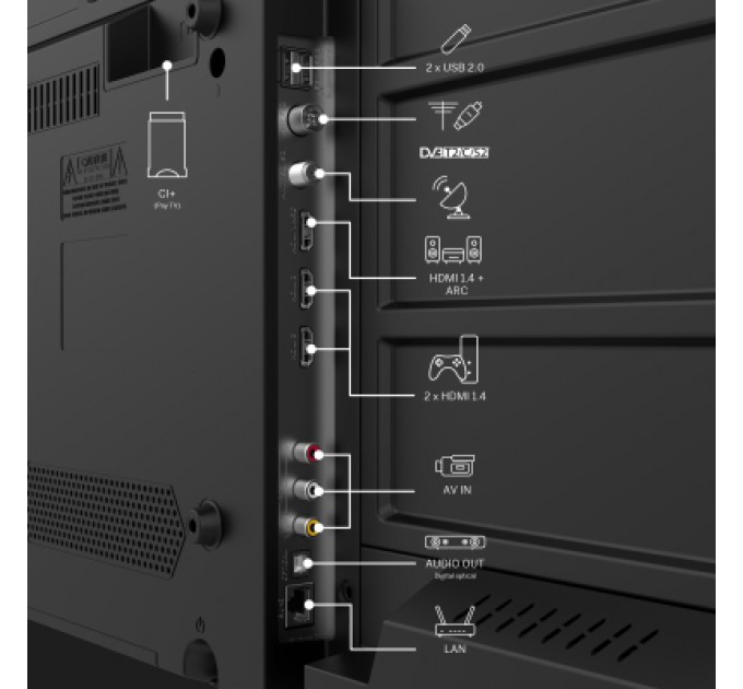 THOMSON Телевізор THOMSON 32QG4S14