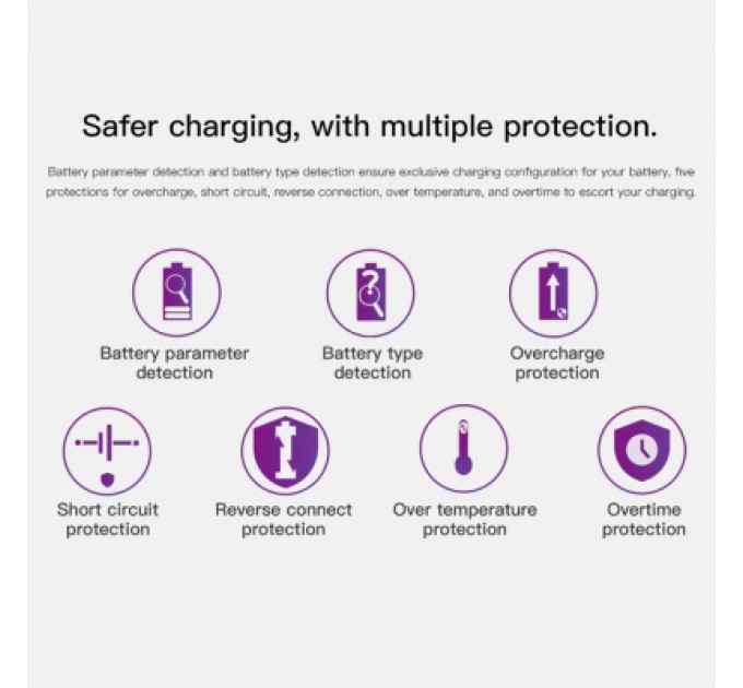 iSDT Зарядний пристрій для акумуляторів iSDT C4 Air Quick Battery Charger (iSDT-C4)