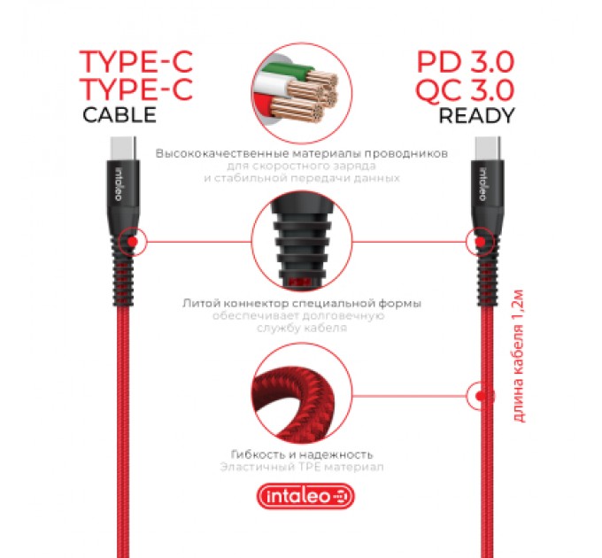 Intaleo Зарядний пристрій Intaleo CCGQPD120T (1283126509957)