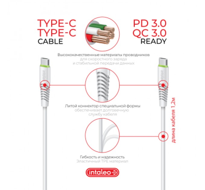 Intaleo Зарядний пристрій Intaleo TCGQPD120T (1283126509988)