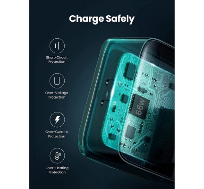 Ugreen Зарядний пристрій Ugreen CD216 66W 2xType-C PD Charger (Black) (70867)