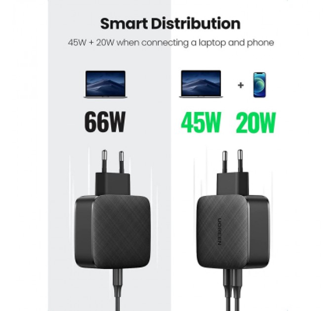 Ugreen Зарядний пристрій Ugreen CD216 66W 2xType-C PD Charger (Black) (70867)