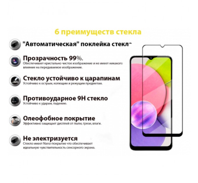 BeCover Скло захисне BeCover Samsung Galaxy A03 Core SM-A032/ A03 SM-A035 Black (707102)