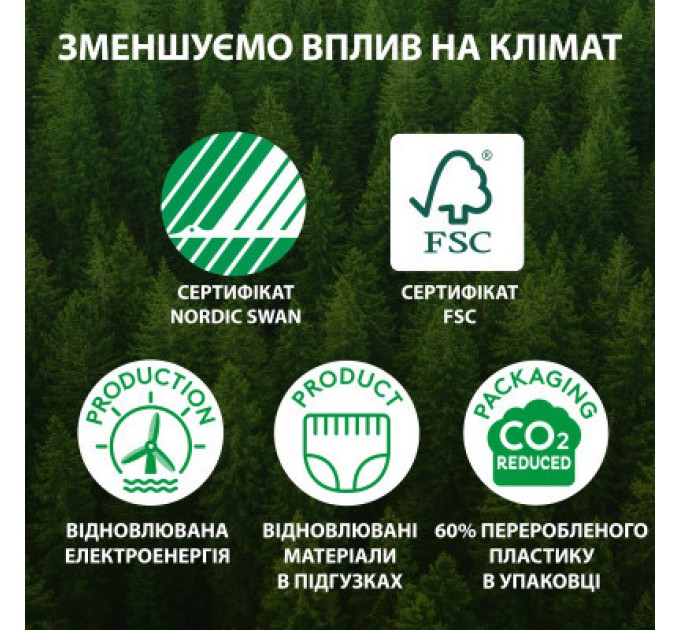 Libero Підгузки Libero Touch Pants Розмір 3 (5-9 кг) 36 шт (7322541739472)