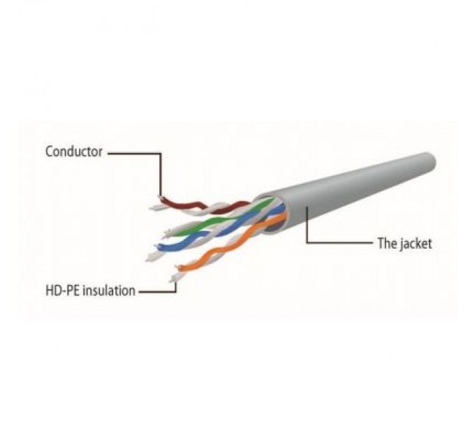 Cablexpert Патч-корд 3м UTP cat 6 CCA yellow Cablexpert (PP6U-3M/Y)