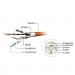 Cablexpert Патч-корд 0.5м S/FTP Cat 6A CU LSZH yellow Cablexpert (PP6A-LSZHCU-Y-0.5M)