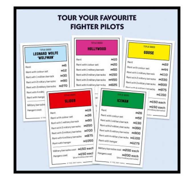 Winning Moves Настільна гра Winning Moves Top Gun Monopoly (WM00548-EN1-6)