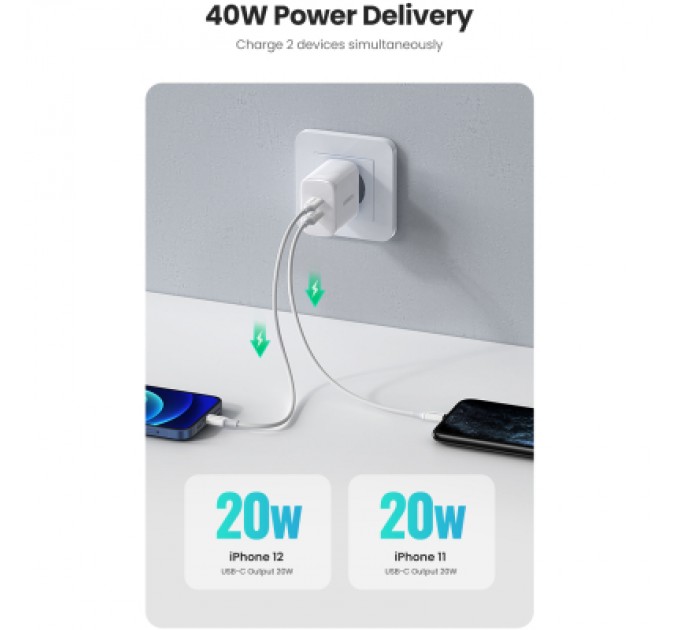 Ugreen Зарядний пристрій Ugreen 2xUSB 40W PD (2xType-C) PD CD243 White (10343)