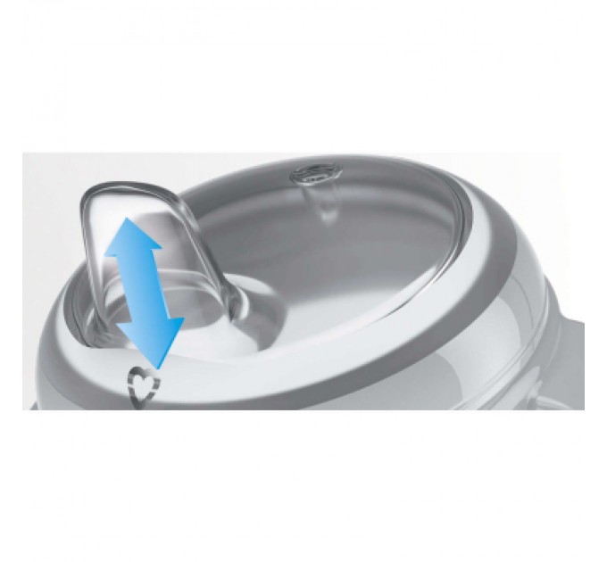 Lovi Поїльник-непроливайка Lovi Buddy Bear Junior 250 мл (35/344)