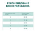 Optimeal Сухий корм для кішок Optimeal для стерилізованих/кастрованих з яловичиною і сорго 1.5 кг (4820215364652)