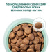Optimeal Сухий корм для собак Optimeal для великих порід зі смаком курки 4 кг (4820083905551)