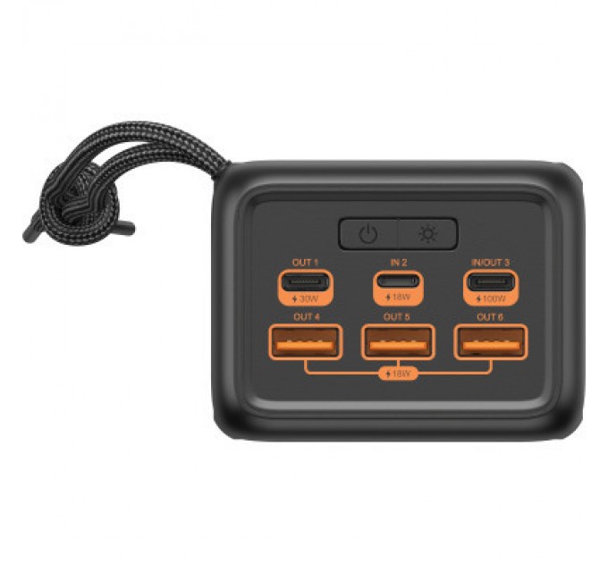 Sandberg Батарея універсальна Sandberg 50000mAh 130W PD, 3хUSB 3xType-C LED 2W (420-75)