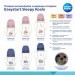 Пляшечка для годування Canpol babies Easystart Sleepy Koala 300 мл блакитна (35/238_blu)