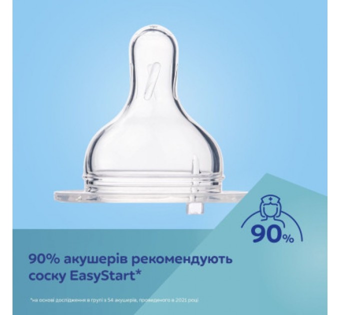 Пляшечка для годування Canpol babies Easystart Sleepy Koala 300 мл блакитна (35/238_blu)