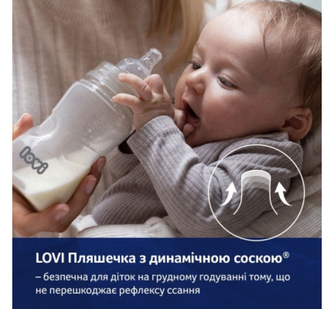 Lovi Пляшечка для годування Lovi Trends 250 мл - рожева (21/563_pin)
