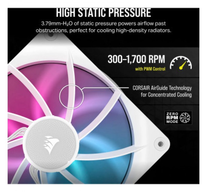 Corsair Кулер до корпусу Corsair iCUE Link RX140 RGB PWM White (CO-9051023-WW)