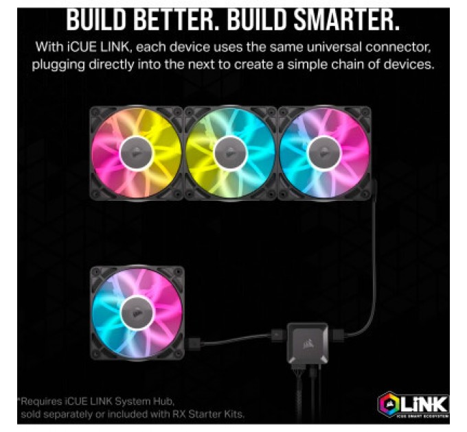 Corsair Кулер до корпусу Corsair iCUE Link RX140 RGB PWM White (CO-9051023-WW)