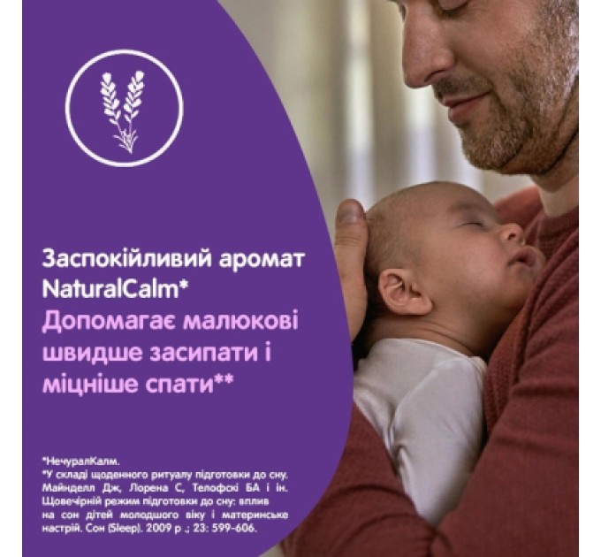 Johnson’s baby Засіб для купання Johnson’s baby піна Перед сном 300 мл (3574661427515)