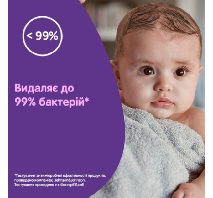 Johnson’s baby Засіб для купання Johnson’s baby піна Перед сном 300 мл (3574661427515)