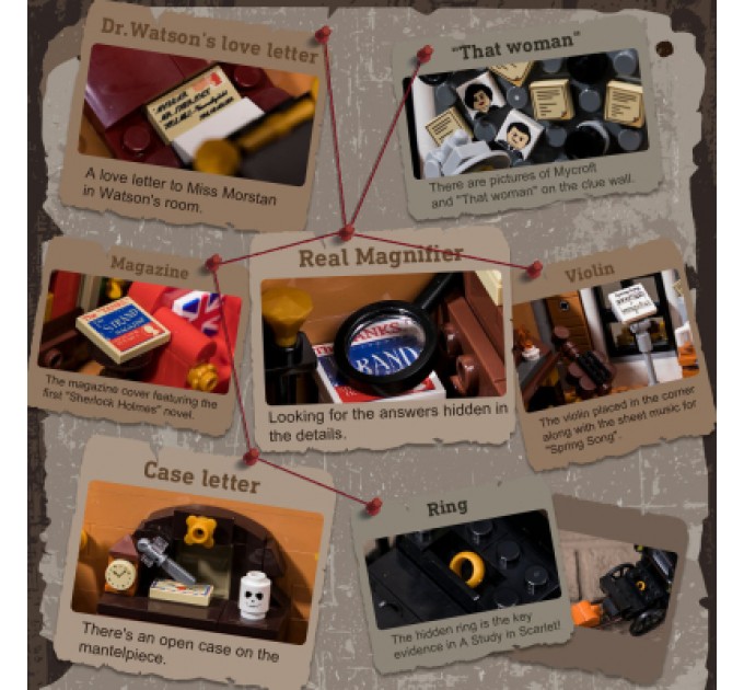 Pantasy Конструктор Pantasy Шерлок Холмс: Квартира 221B на Бейкер-стріт (85014)