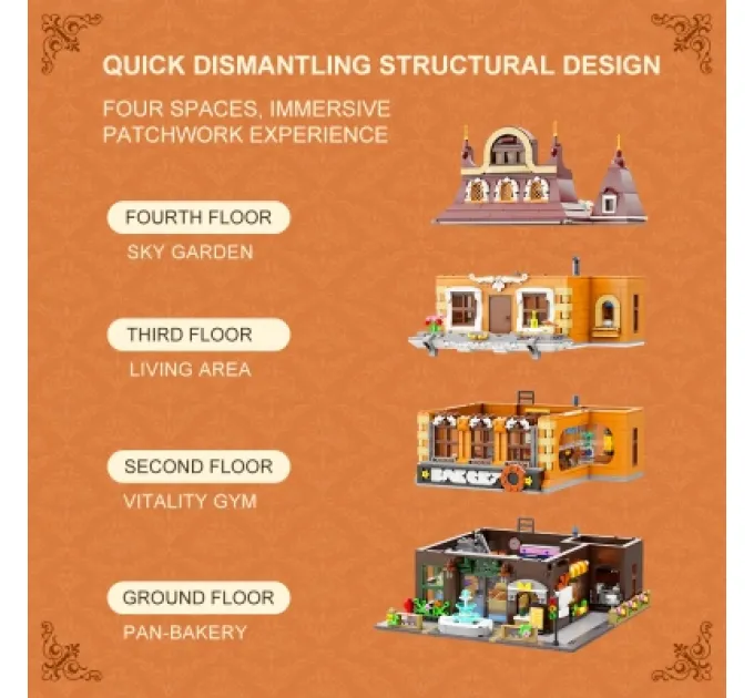 Pantasy Конструктор Pantasy Original - Joyside Series Пекарня (85013)