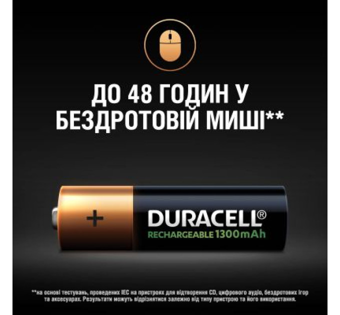 Duracell Акумулятор Duracell AA HR6 1300mAh * 2 (5000394039186 / 81367175)