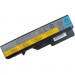 AlSoft Акумулятор до ноутбука AlSoft Lenovo IdeaPad G460 57Y6454 5200mAh 6cell 11.1V Li-ion (A41481)