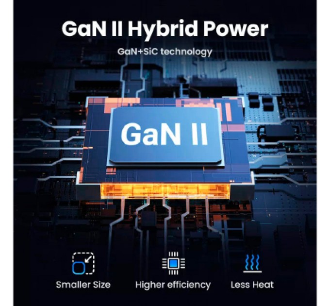 Ugreen Зарядний пристрій Ugreen 4xUSB 65W (2хUSB-C+2xUSB-A) Gan CD327 (90747)