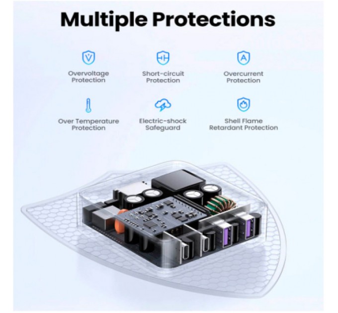 Ugreen Зарядний пристрій Ugreen 4xUSB 65W (2хUSB-C+2xUSB-A) Gan CD327 (90747)