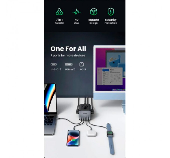 Зарядний пристрій Ugreen 4xUSB 65W DigiNest Cube (2хUSB-C+2xUSB-A) CD268 (60113)
