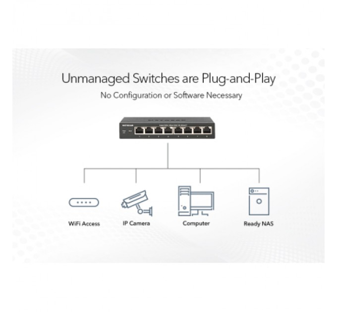 Netgear Комутатор мережевий Netgear GS324-200EUS