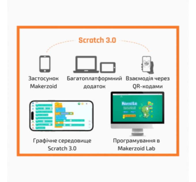 Makerzoid Конструктор Makerzoid Superbot Master Premium (MKZ-SPB-MS)