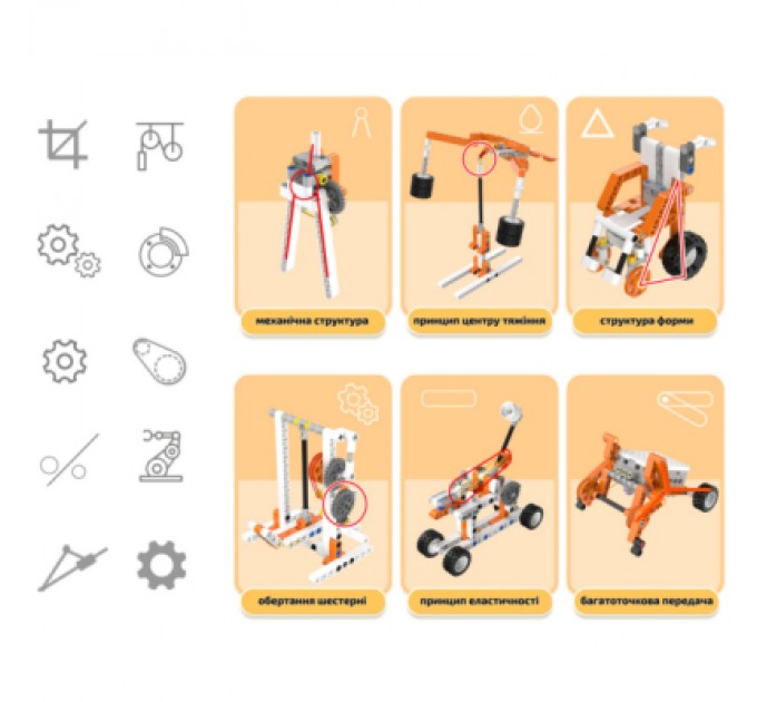 Makerzoid Конструктор Makerzoid Superbot Master Premium (MKZ-SPB-MS)