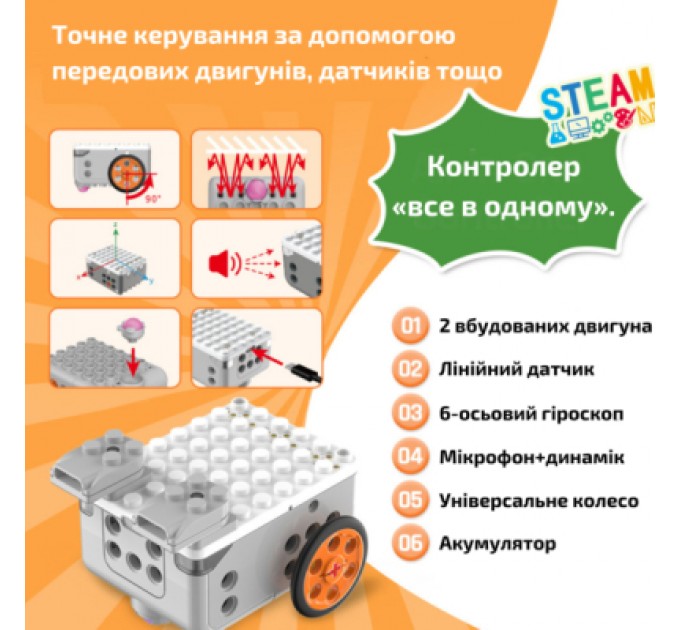 Makerzoid Конструктор Makerzoid Superbot Master Premium (MKZ-SPB-MS)