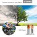ColorWay Акумулятор ColorWay AAA USB-micro 400 mAh * 2 (CW-UBAAA-01)