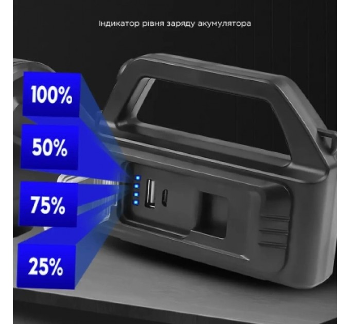 Ліхтар Quantum Tracker 3W LED+COB з функцією Power Bank (QM-FL1063)