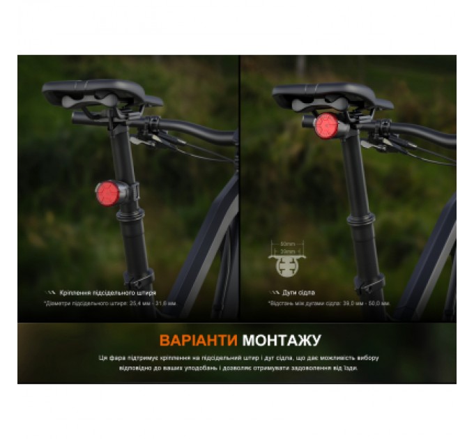 Задня велофара Fenix BC06R