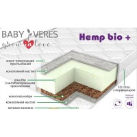 Матрац Верес Hemp Bio+ Aloe vera 200 х 80 х 18 см (52.333.10)