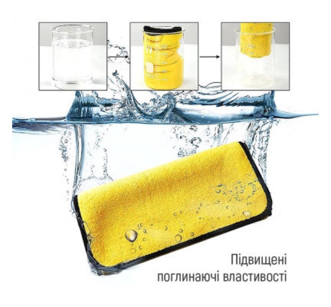 ColorWay Автомобільна серветка ColorWay Super Dry 800gsm (CW-5608)